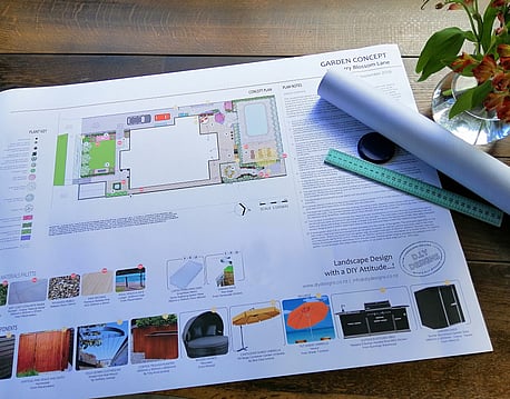Garden Design Plan