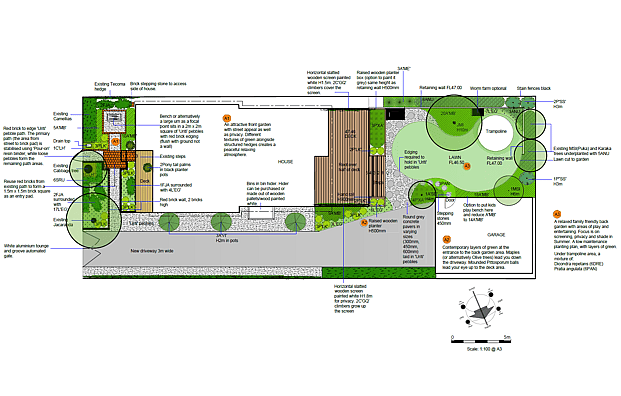 DIY Designs Draft Landscape Concept Plan in 2D view