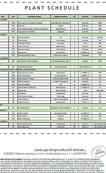 Plant schedule to show plant list for a small garden design