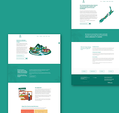 Mockup of Todd Foundation website with a green, community-focused design highlighting sustainability and local projects