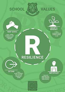 Resilience RCHS school value image.