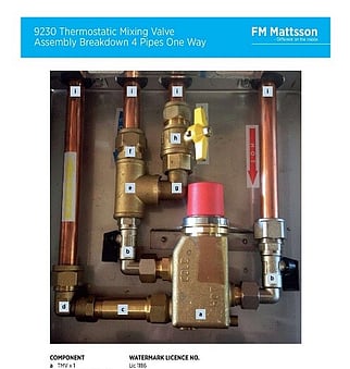 9230 Thermostatic Mixing Valve Assembly