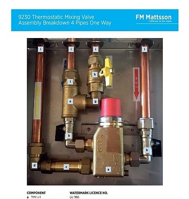 9230 Thermostatic Mixing Valve Assembly