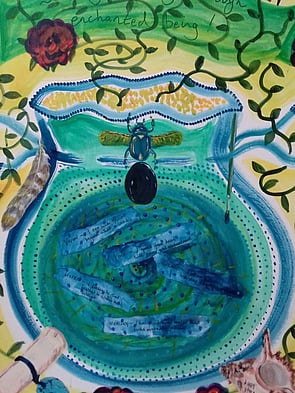 Medicine Basket
