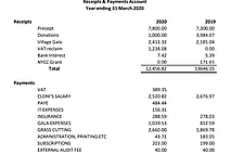 Finance