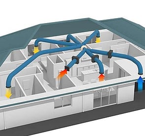 Home Ventilation