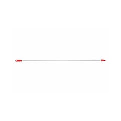 Handles