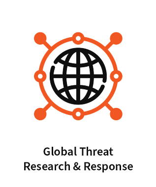 Global Threat Research & Response