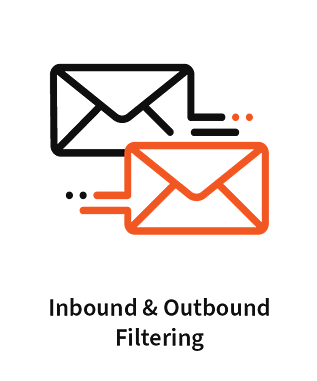 Inbound & Outbound Filtering