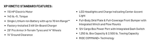 2024 Ranger XP Kinetic Premium Features