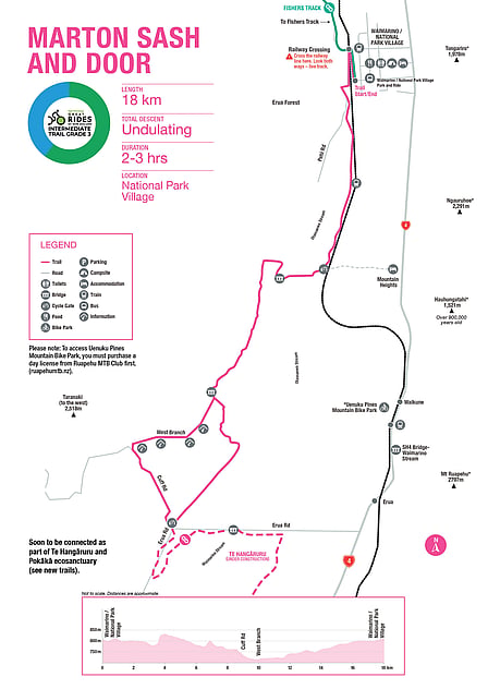 Marton Sash and Door | Official Route
