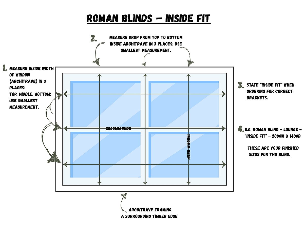 measuring for Roman blinds inside fit | Curtains On Clifton