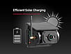 iCheck Pro Series Solar Wireless Reverse and RV Security Camera