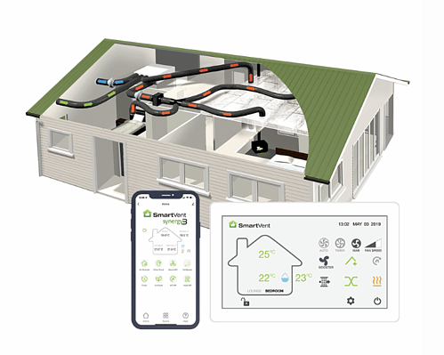 Lossnay heat recovery ventilation system for a healthier, energy-efficient home