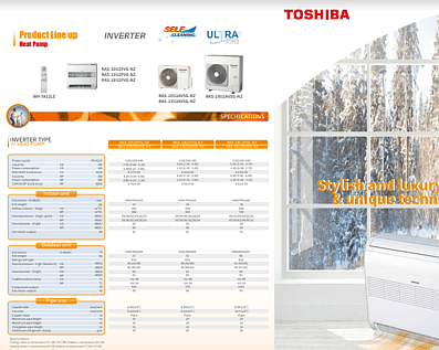 Toshiba Inverters