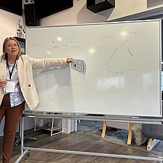 Presenter speaking beside a screen or whiteboard during an internal strategy or planning session