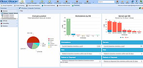 Asset Vision Audit Report - Click to enlarge