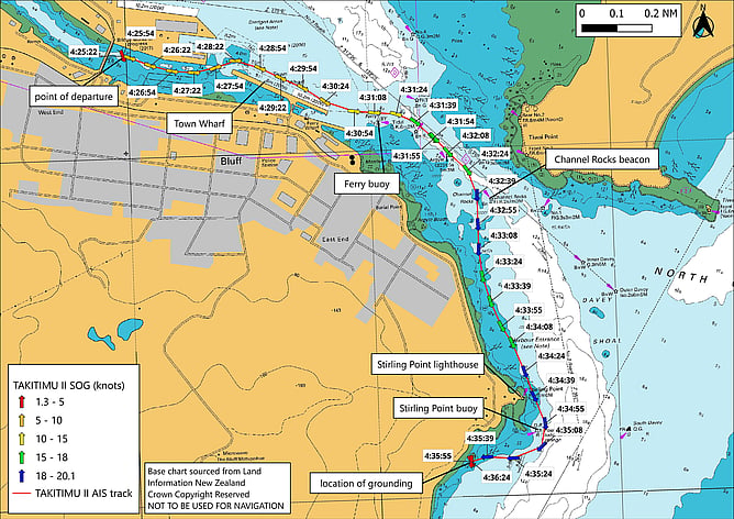 Figure 3 from the report: Outbound track of Takitimu II leading up to the accident