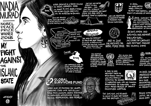 Black and white illustrated infographic of Nadia Murad, Nobel Peace Prize winner 2018, titled 'My Fight Against the Islamic State.' On the left is a portrait of Nadia Murad. The graphic summarizes her story: growing up in Kocho, Iraq; surviving ISIS&rsquo;s genocidal attacks where her family was killed; her abduction and enslavement; later escape to a refugee camp and resettlement in Germany. It highlights her activism through 'Nadia&rsquo;s Initiative' to rebuild communities, her co-founding of the Global Survivors Fund, lobbying at the UN for justice, and receiving the Nobel Peace Prize. Icons of Iraq, the UN Security Council, and maps are included, along with notes on her advocacy for survivors, reparations, and accountability.