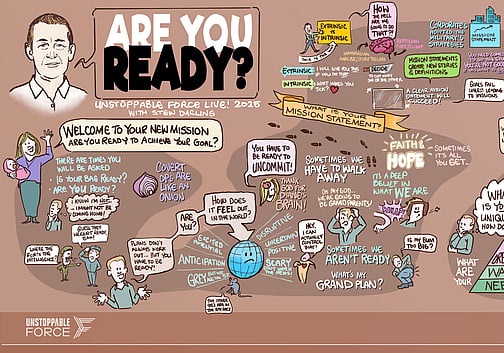 Illustrated graphic recording titled 'Are You Ready?' from Unstoppable Force Live 2025 with Stew Darling. The large visual depicts a journey-style map of personal leadership, resilience, and goal-setting. On the left, it asks 'Are you ready to achieve your goal?' with themes of readiness, anticipation, and dealing with setbacks. The middle features questions about mission statements, faith, hope, and discovering one&rsquo;s unique dream. References to Maslow&rsquo;s hierarchy of needs, intrinsic vs extrinsic motivation, and corporate/military mission strategies appear. On the right, lifestyle balance is shown: wealth, sleep, discipline, aerobic and resistance training, and good health. Final prompts ask 'How could the world look?' if societies fully supported human needs. Cartoon-style figures illustrate key lessons throughout.
