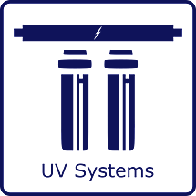 Ultraviolet Water Treatment Systems
