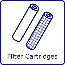 Water Filters