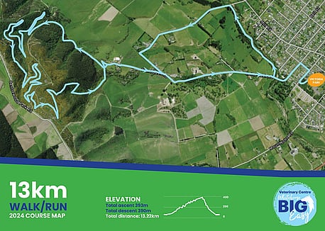 13 Km Run/Walk