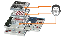 Business Intelligence for Commercial Buildings CCTV ACTi IQ Security