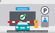 Number Plate Recognition