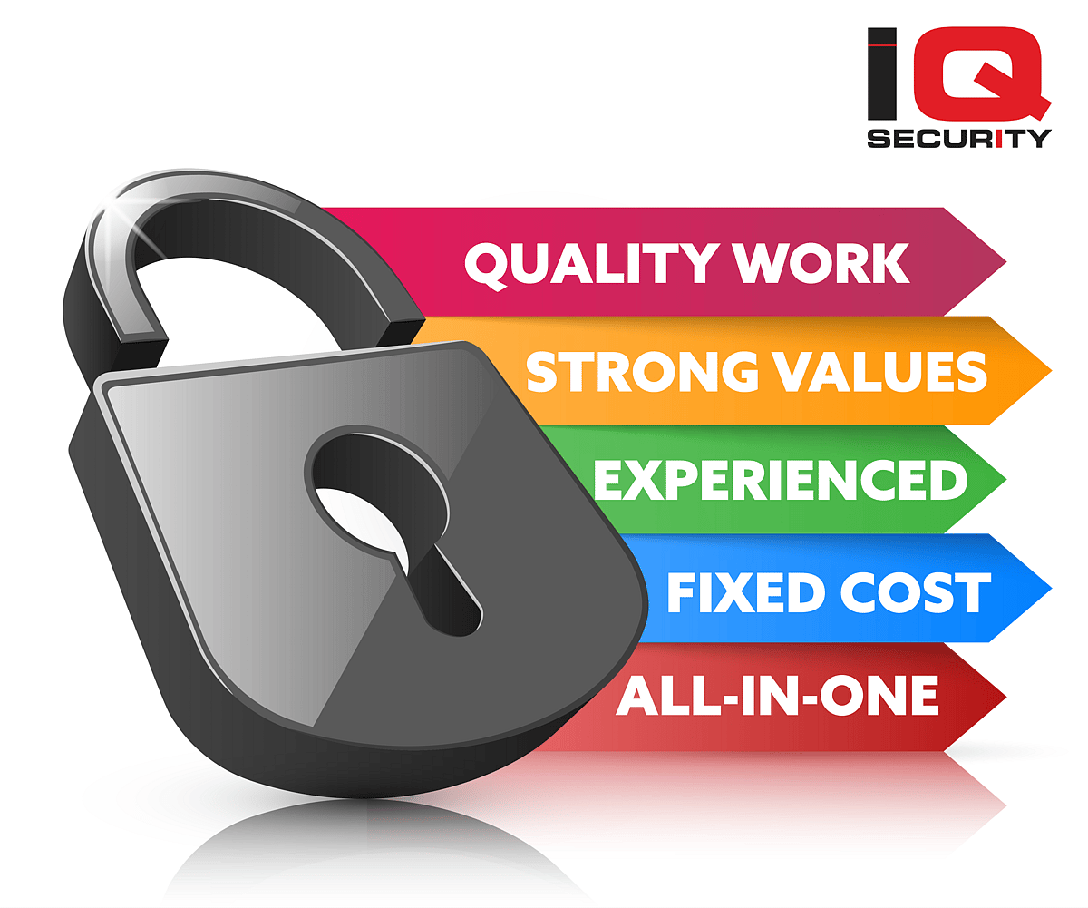 IQ Security | Why Choose IQ