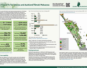 Te Uru Rakau Regional Fact Sheet for Northland