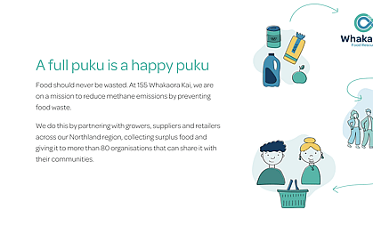 Content for website of Whakaora Kai