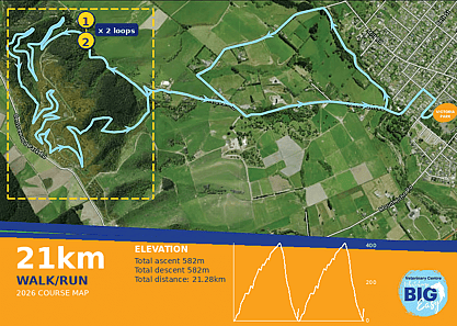 21 Km Run