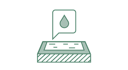 Catchment Groups