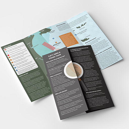 Map Brochures