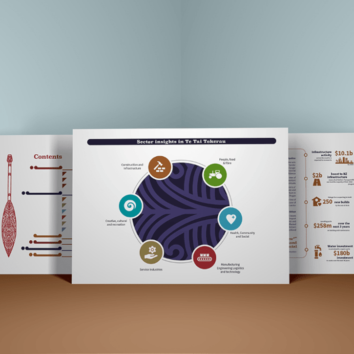 Industry Infographic design