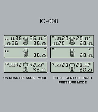 iCheck Tyre Pressure Monitoring System – IC008