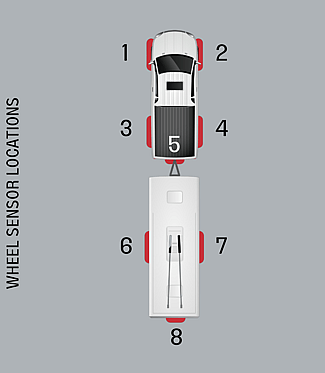 iCheck Tyre Pressure Monitoring System – IC008