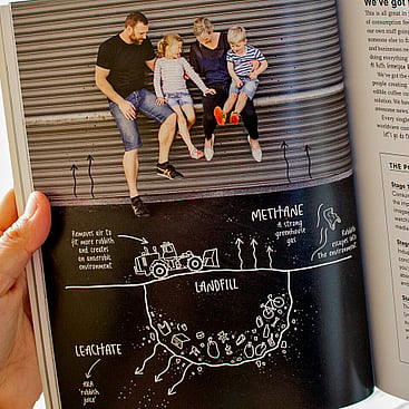Book layout design for Living Lightly book by Nicola Turner inside spreads landfill illustration