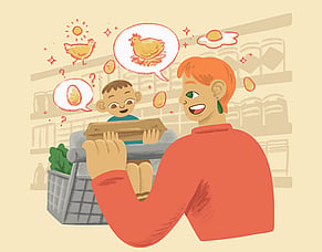 Communication milestones - ages &amp; phases