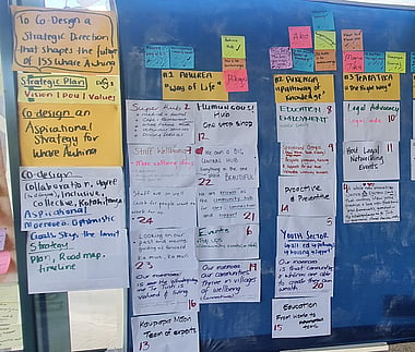 Workshop board filled with handwritten notes and sticky notes, outlining a strategic plan with Māori concepts, goals and community ideas.