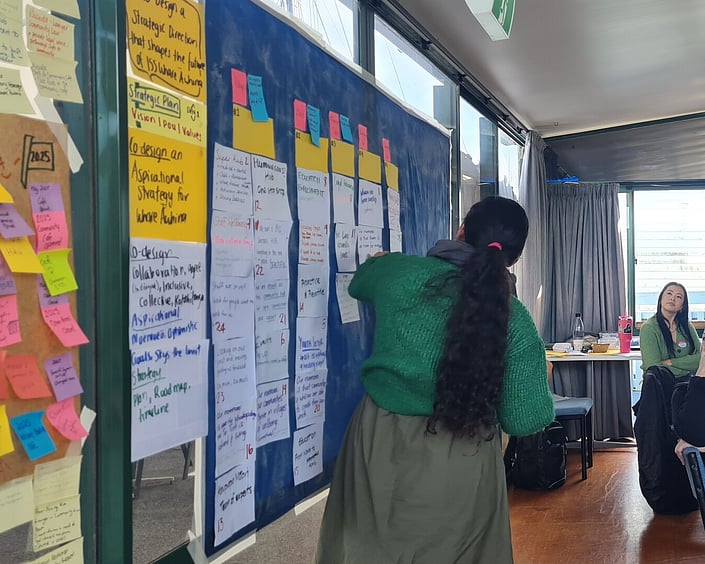 Person placing notes on a workshop board filled with strategic planning sheets and sticky notes, while others observe in a room.