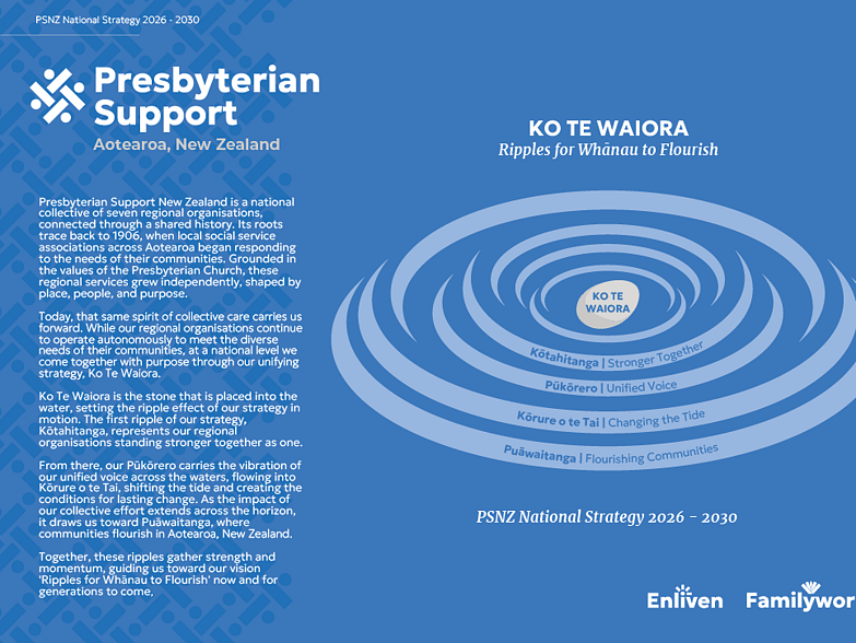 Blue strategy poster for Presbyterian Support Aotearoa, showing ripple diagram and text about national strategy and community impact.
