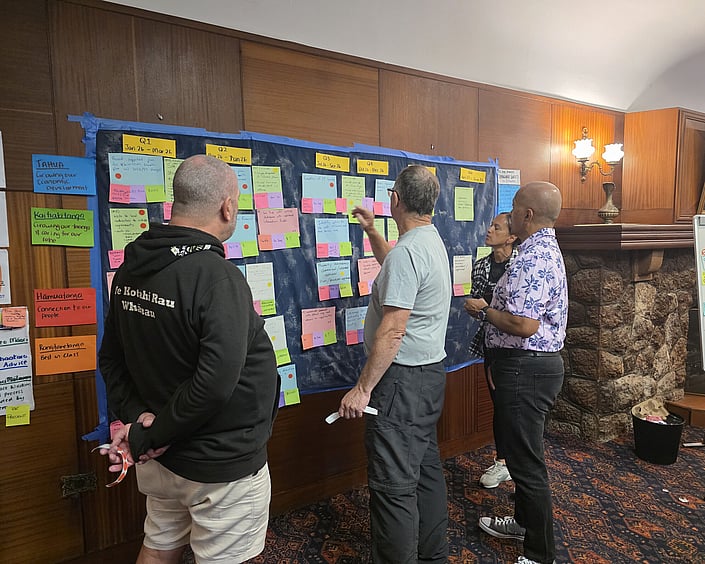 Group reviewing a wall of colourful sticky notes, collaborating on planning and ideas.