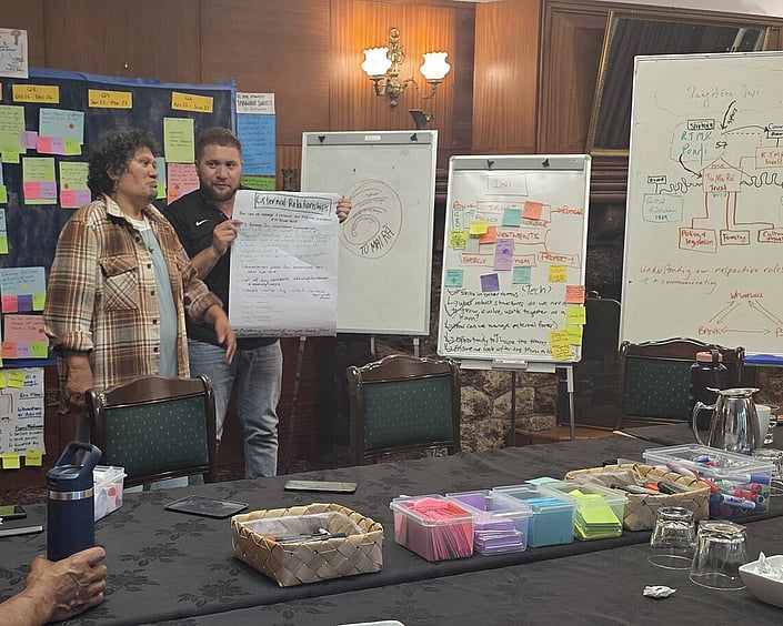 Two facilitators presenting beside whiteboards and sticky notes during a strategy workshop.