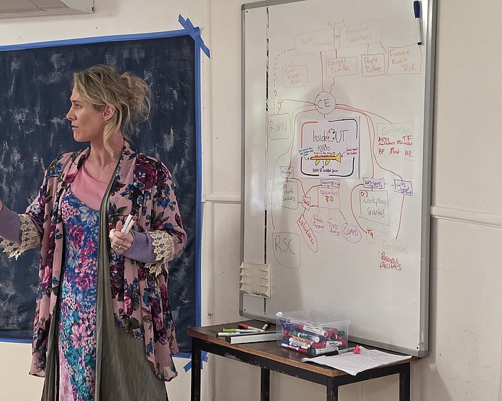 Facilitator standing beside a whiteboard explaining a diagram during a session.