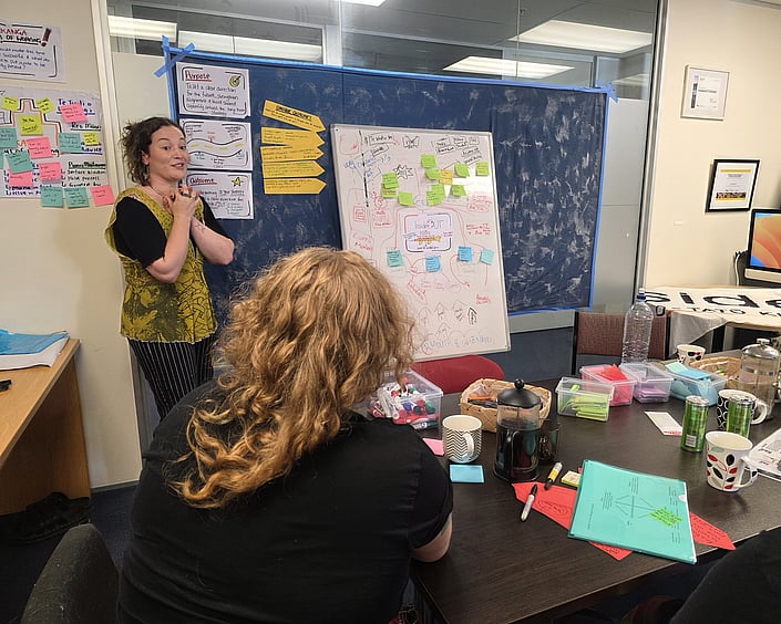 Facilitator presenting beside a whiteboard while participants listen during a workshop.