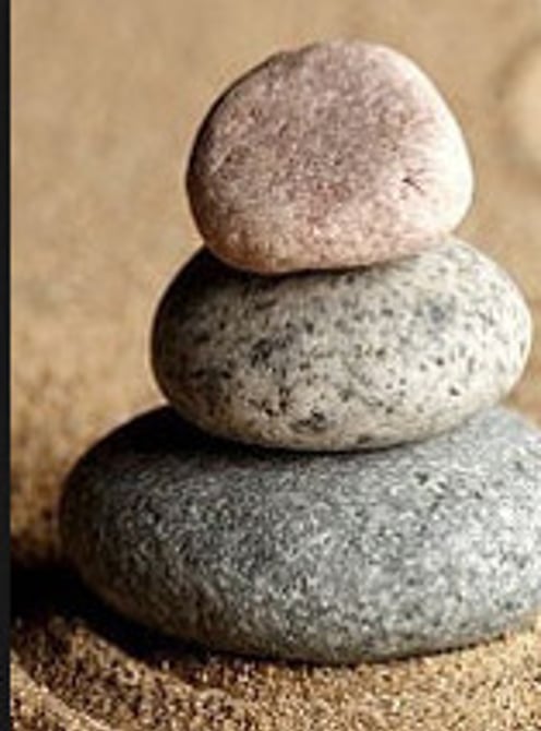 Business continuity