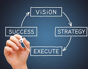 From being stuck to freedom