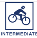 NZ MTB Grade - Intermediate | Mountains to Sea NZ